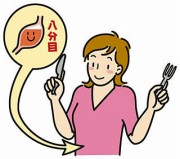 ダイエット,必ずやせる,絶対やせる,食事,置き換え